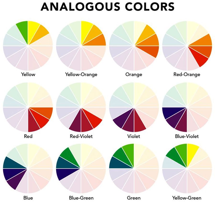 [Kiến thức] Tìm hiểu về ý nghĩa của Màu sắc trong thiết kế nội thất